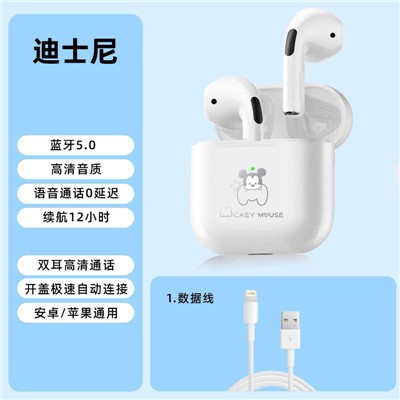 迪士尼無線藍牙入耳式耳機卡通迷你可愛風